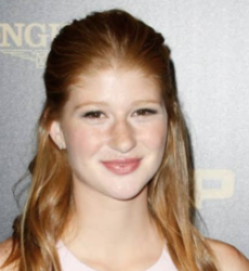 PNG Image, 214KB, 250px × 271px